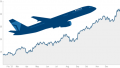 Airline Stocks