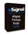 esignal_heikinashi.efs